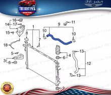 Load image into Gallery viewer, ⭐GENUINE ⭐ Upper Radiator Coolant Hose For Hyundai 2020-202 Palisade 25414S8500